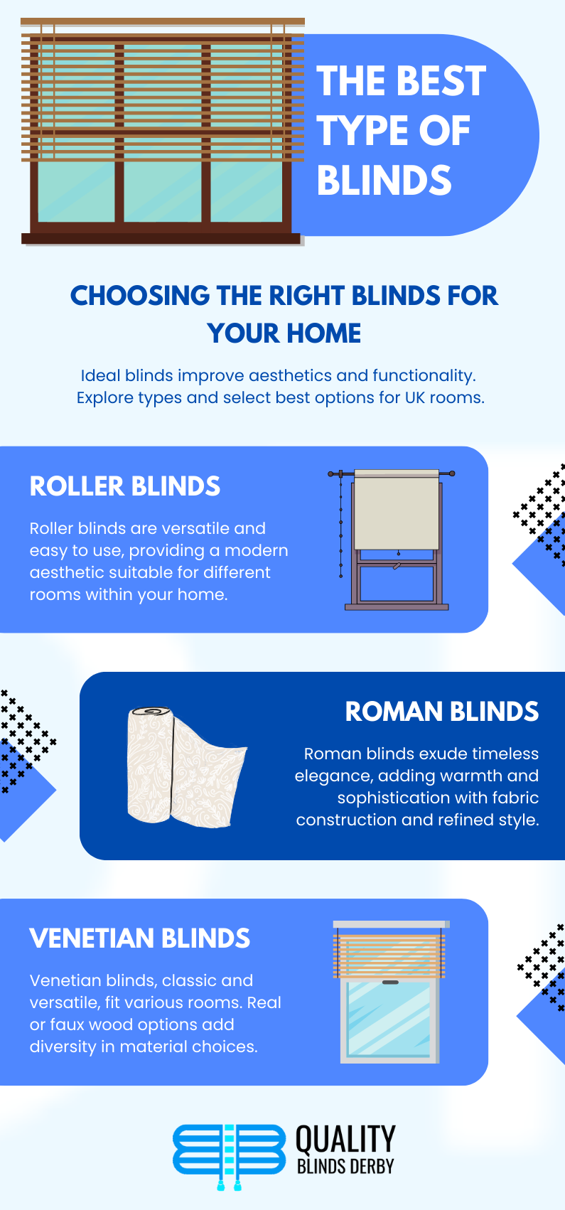 The Best Type Of Blinds