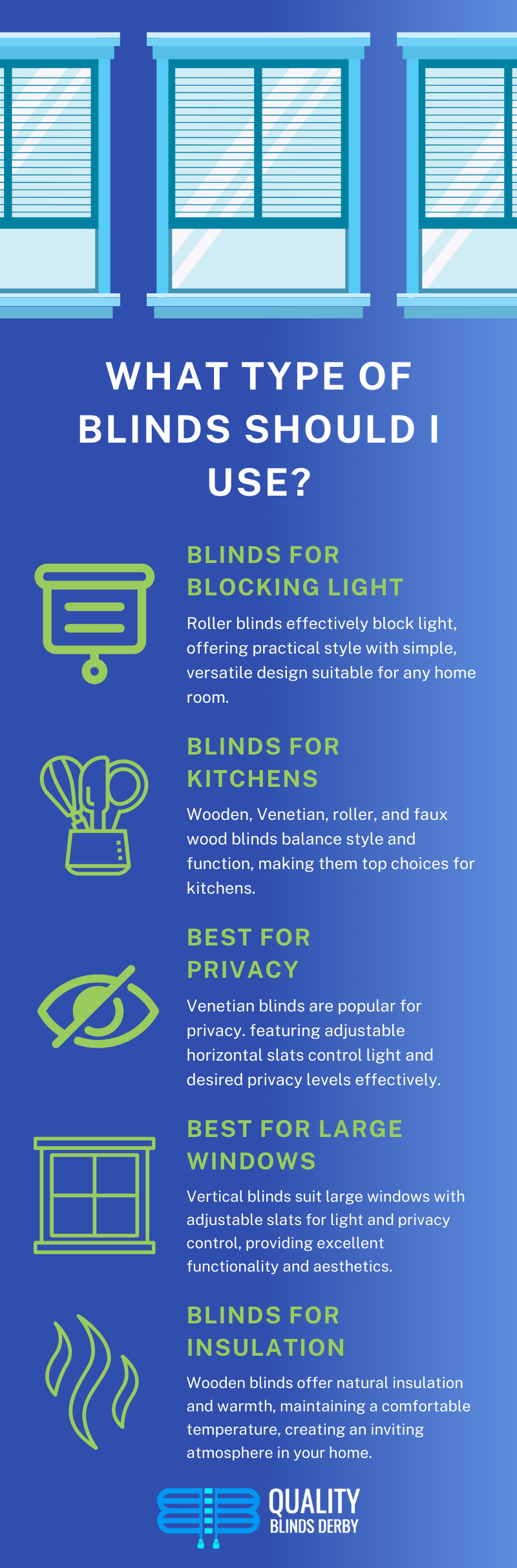 What Type Of Blinds Should I Use?